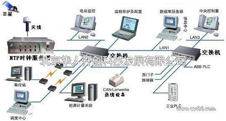 北京华人开创科技发展-电工电气,安防、消防,广电、传媒设备,通信产品-