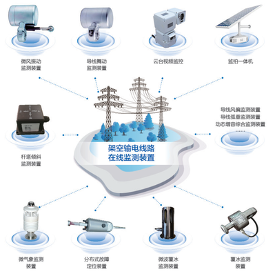 山东电工电气所属北京富达科技“富”新 使命必“达”